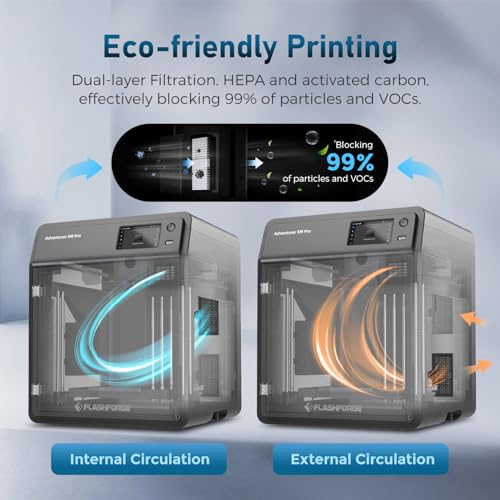600mm/s High-Speed 3D Printer with Auto Leveling and PEI Plate, 8.7 x 8.7 x 8.7in N639852