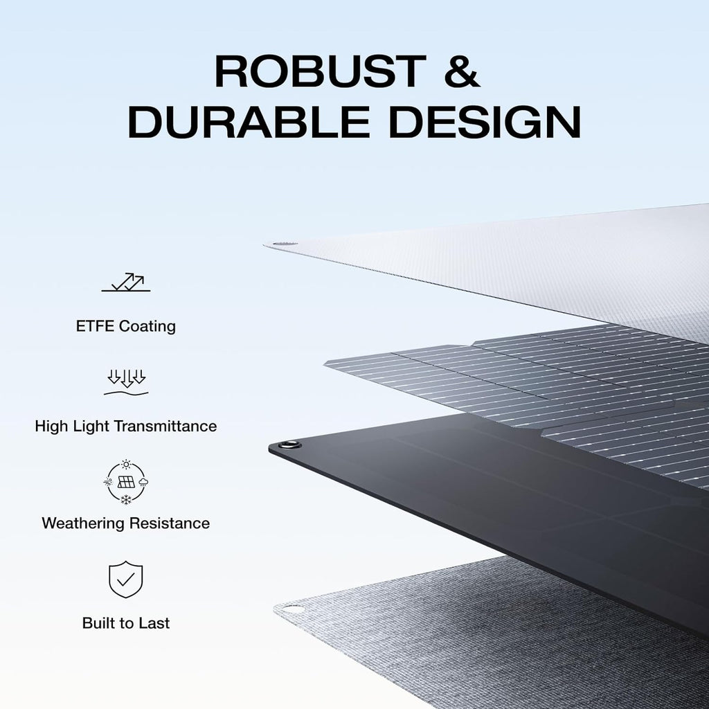 220 Watt Portable Solar Panel G975