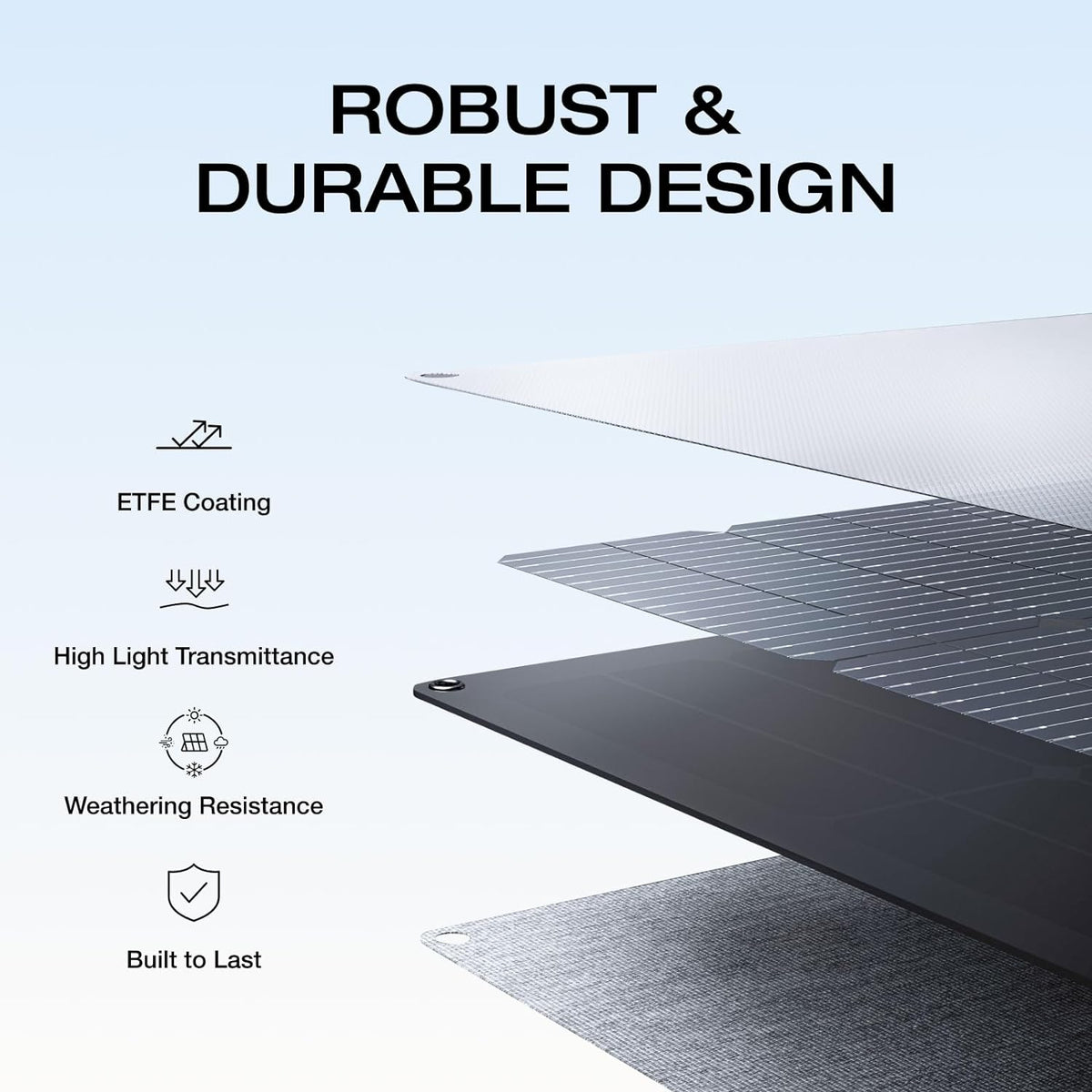 220 Watt Portable Solar Panel G975