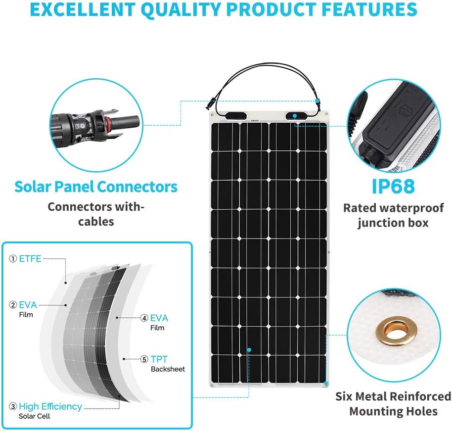 100 Watt 12 Volt Monocrystalline Flexible Solar Panel Y781