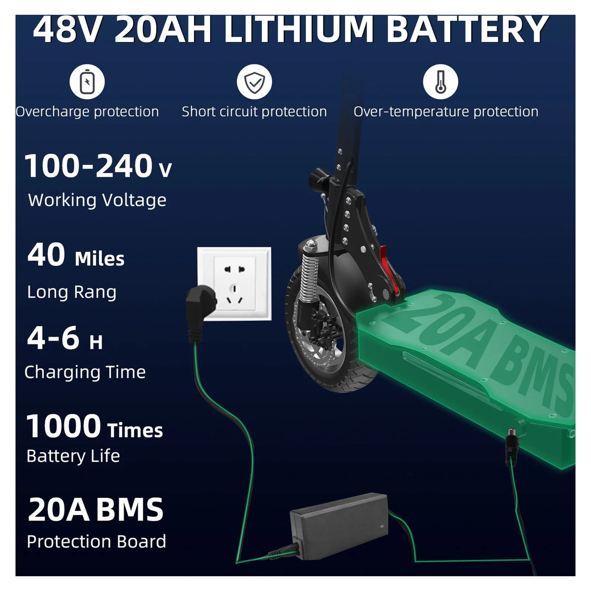 1300W Foldable Electric Scooter L853