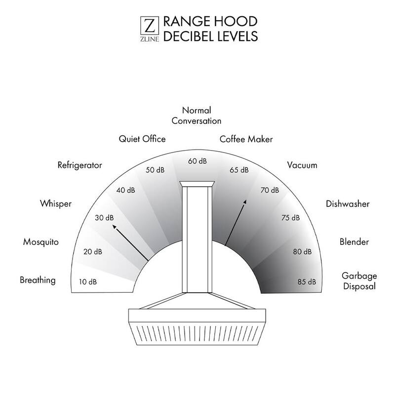400 CFM Convertible Wall Mount Range Hood T79907