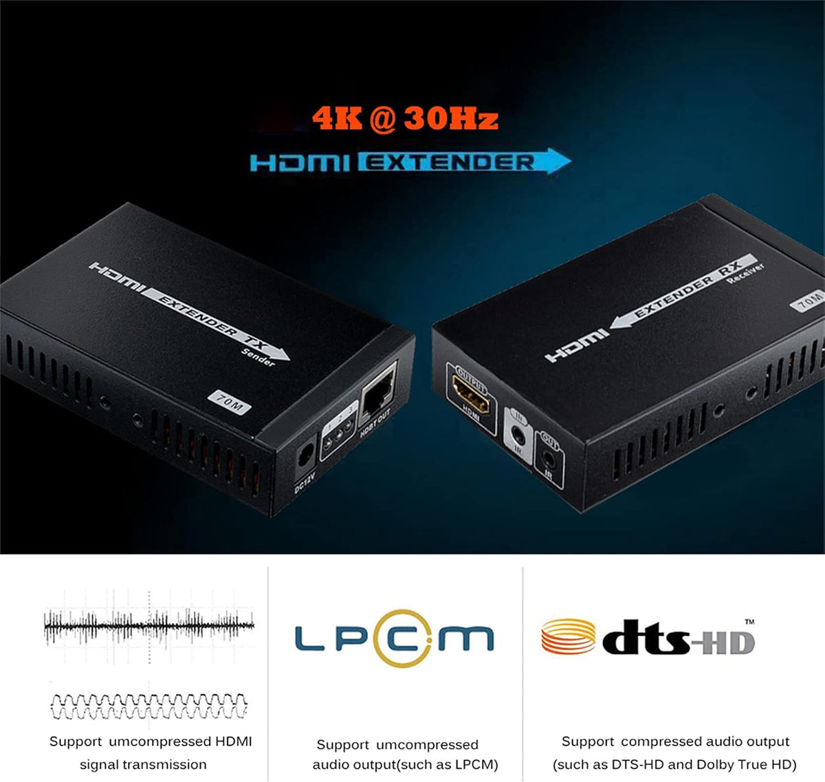 4K HDMI Extender Over CAT6 Cable Uncompressed Transmission up to 230ft P66787