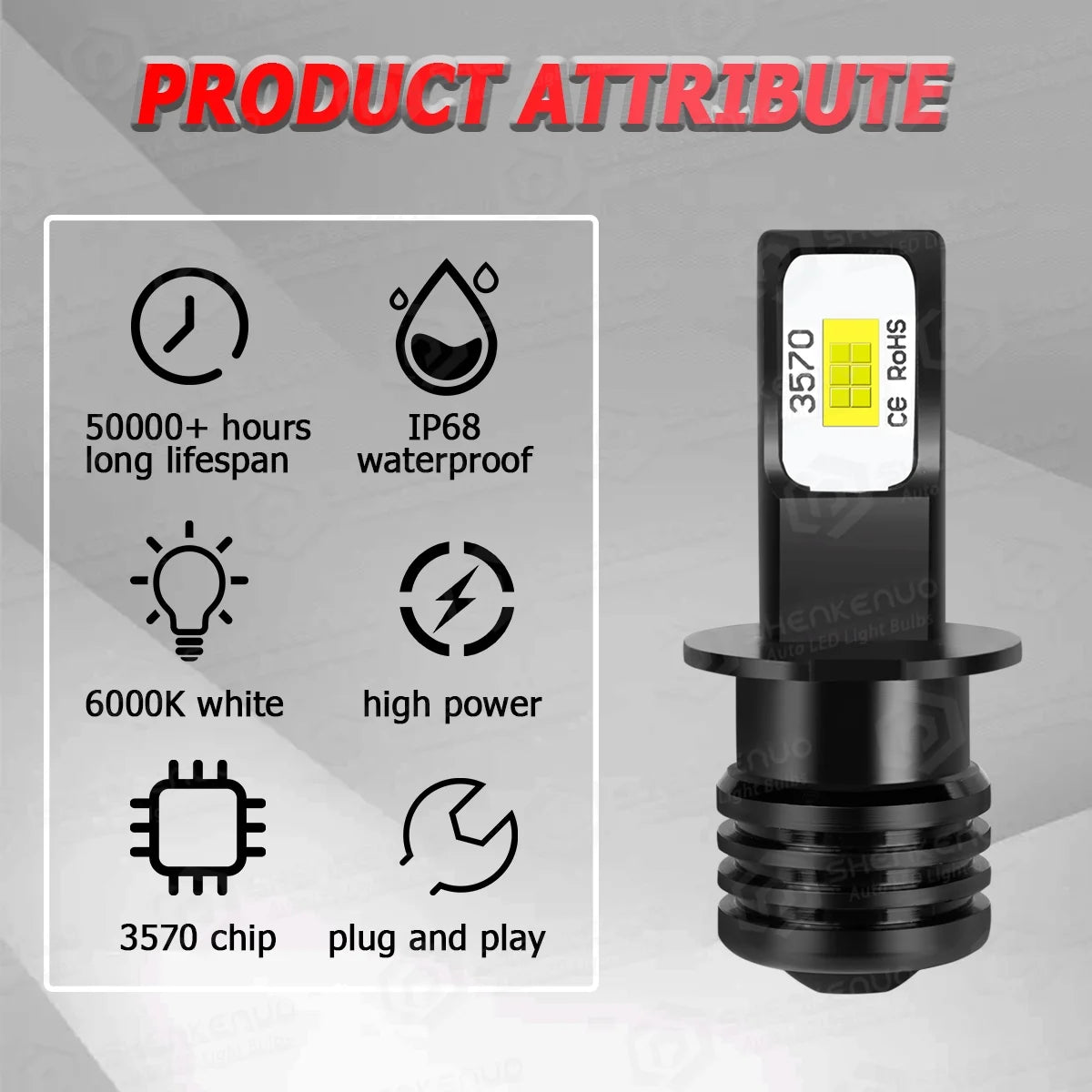 2x H3 LED 20W Fog Light Bulbs K661