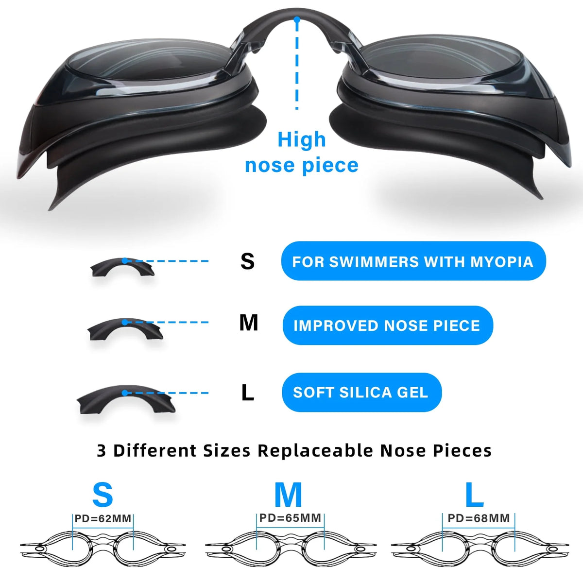 2pack Anti-Fog No Leak Swim Goggles with 3 Nose Pieces R982