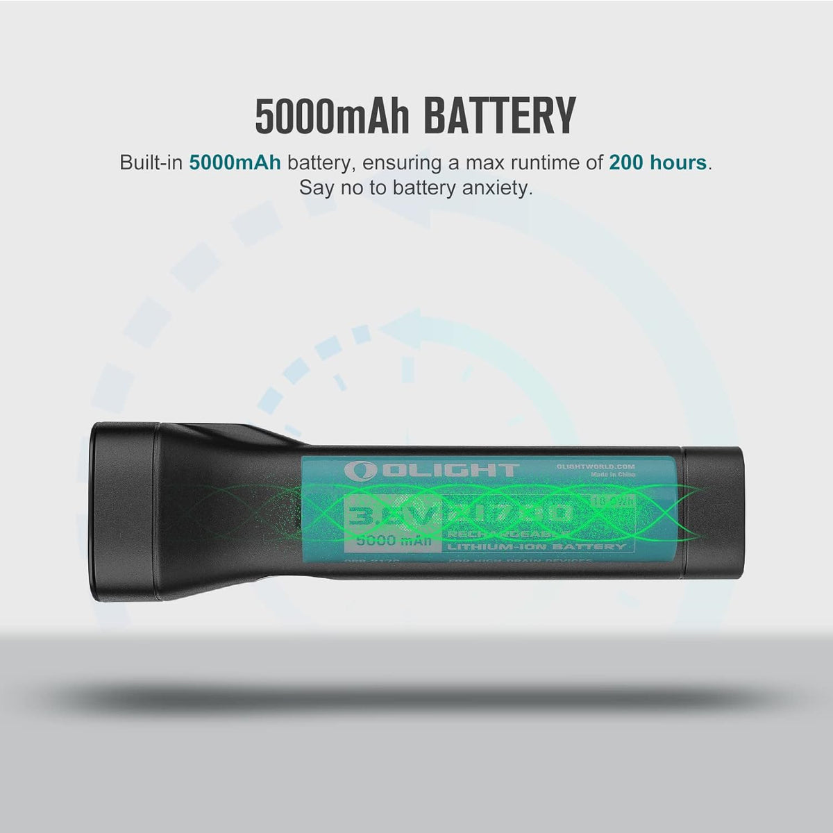 1000 Lumens Handheld Flashlight with 5000mAh Battery A382