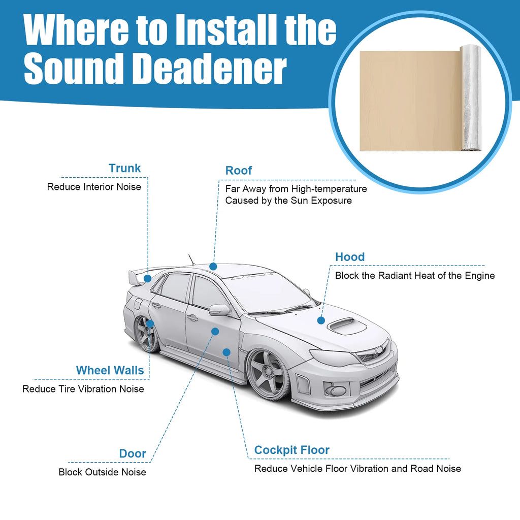 120" x 40" Automotive Sound Deadening Insulation Mat Y1938