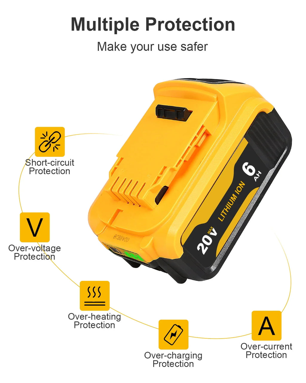 20-Volt Max 6.0AH Lithium Ion Battery 2-Pack U996141