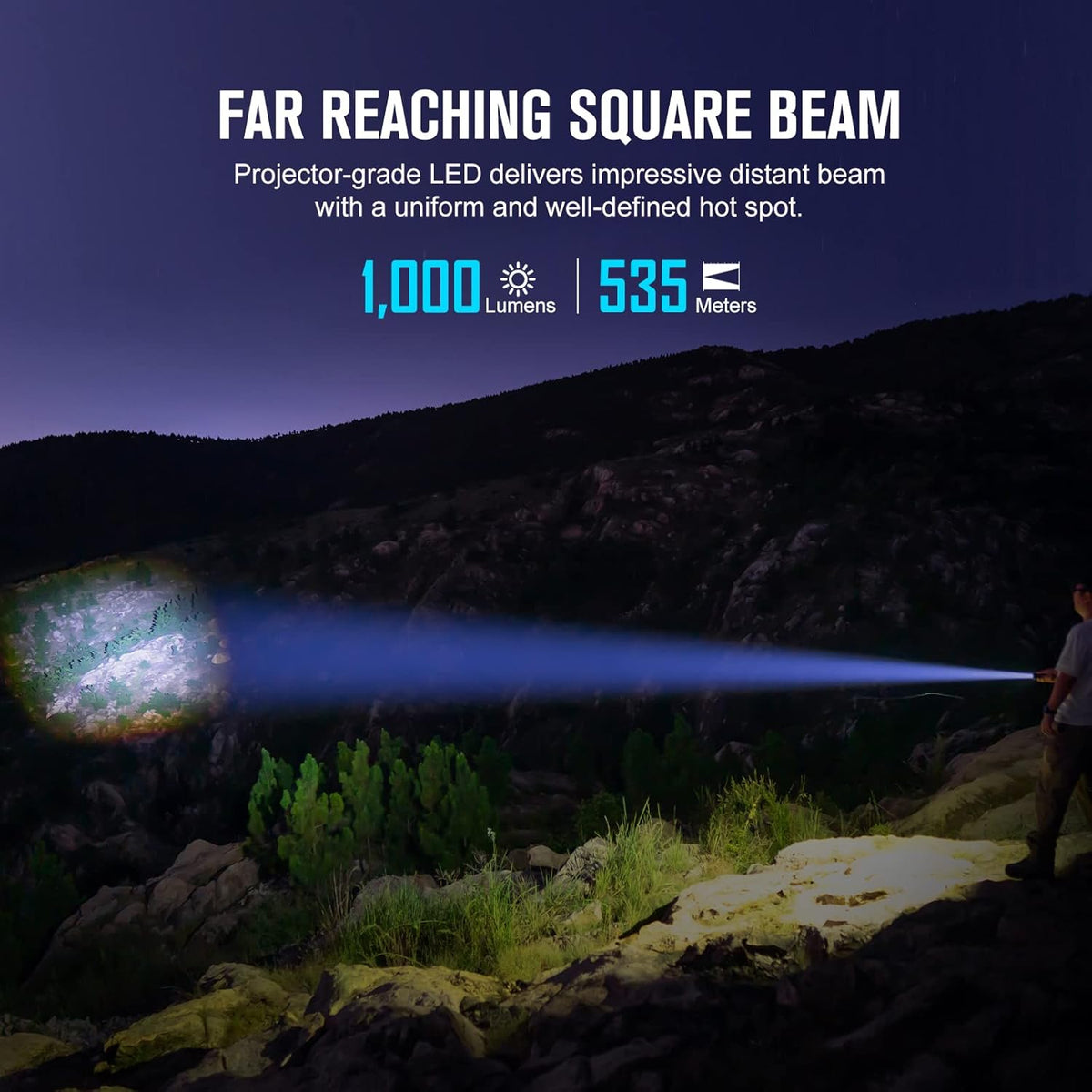 1000 Lumens Handheld Flashlight with 5000mAh Battery A382