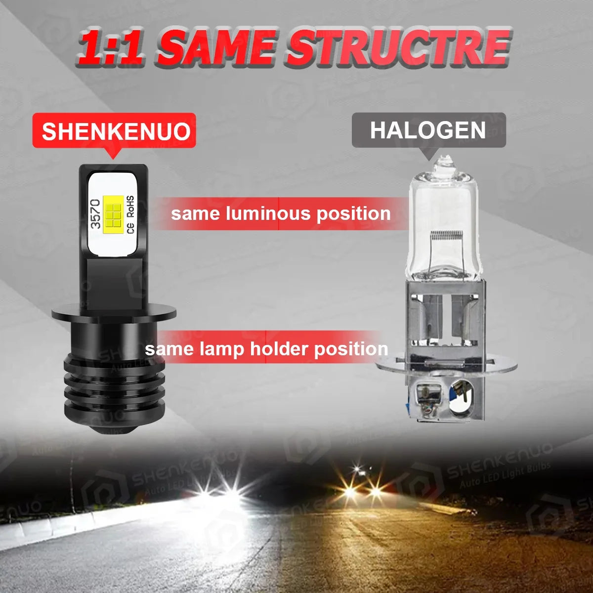 2x H3 LED 20W Fog Light Bulbs K661