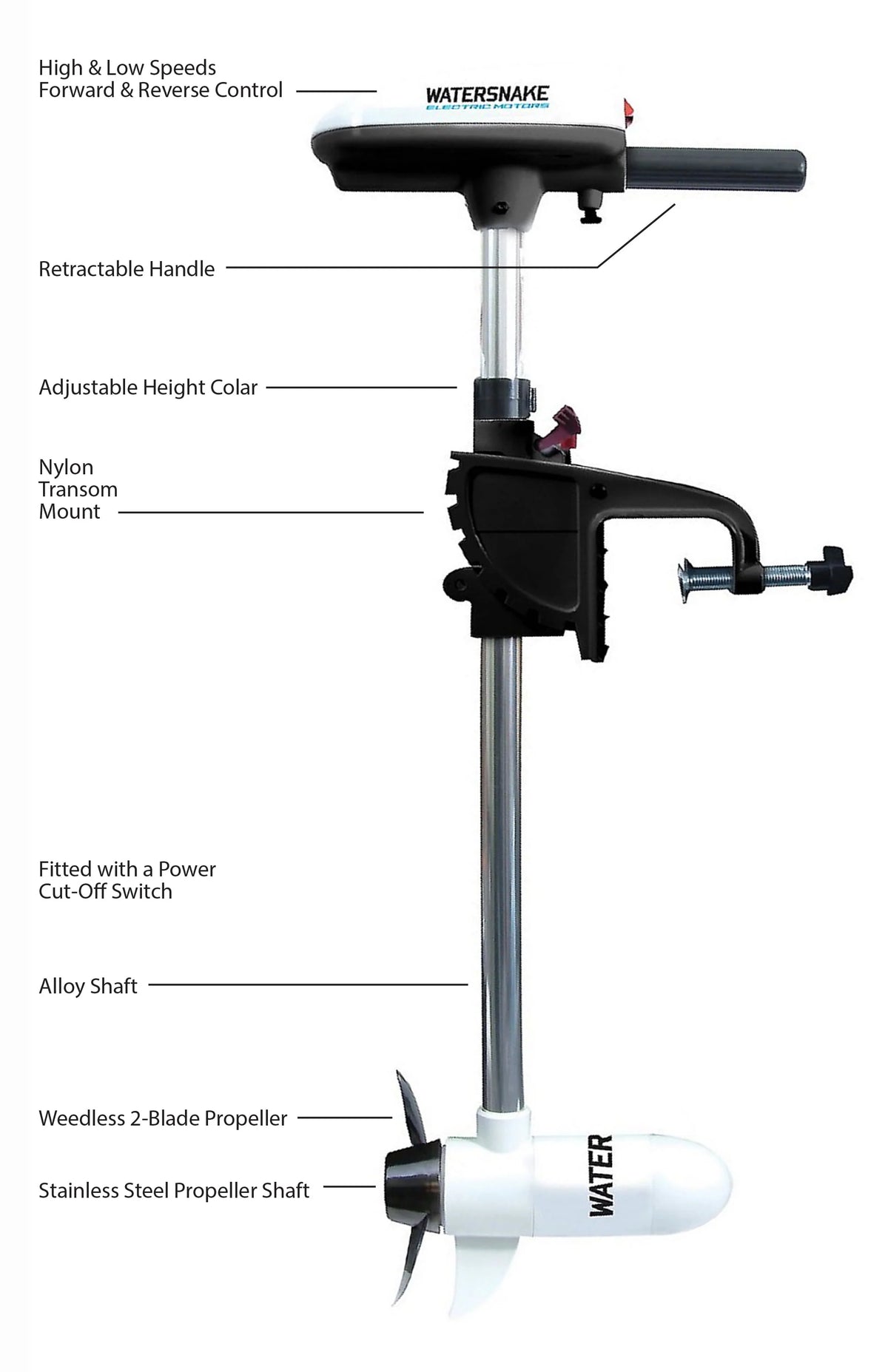 18 lb Fresh or Saltwater Trolling Motor I59423
