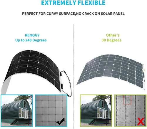 100 Watt 12 Volt Monocrystalline Flexible Solar Panel Y781