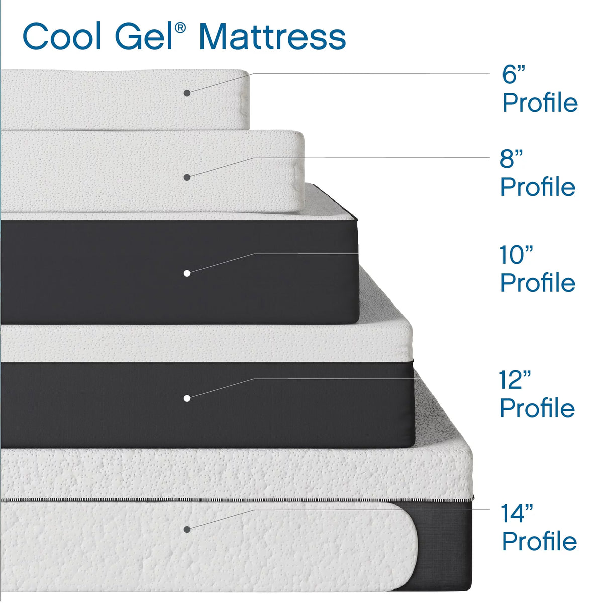 10 Gel Memory Foam Mattress Queen K38796