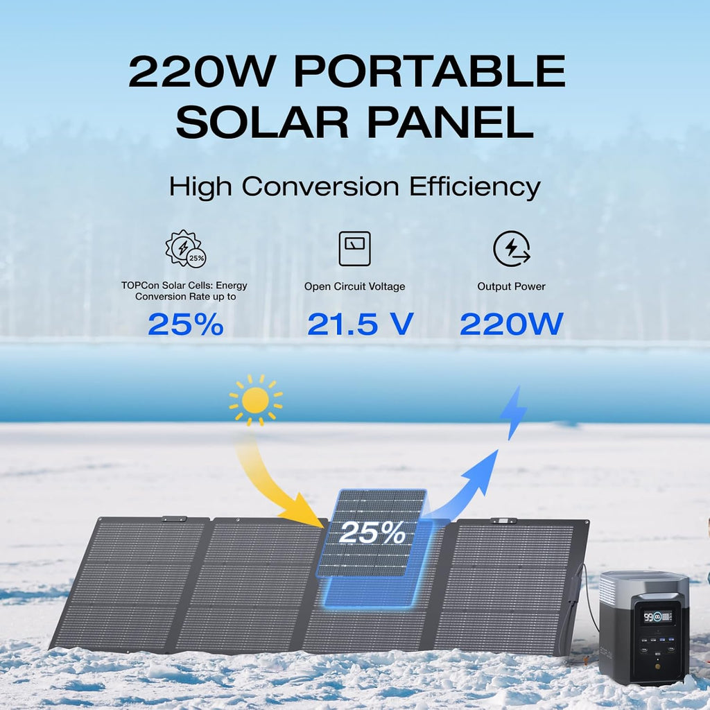 220 Watt Portable Solar Panel G975