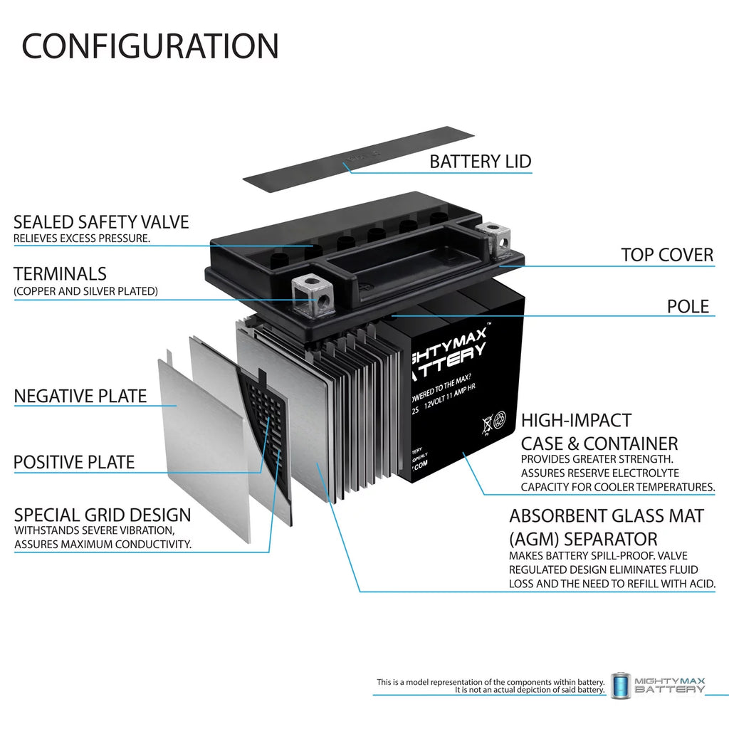 12V 11Ah Battery G311