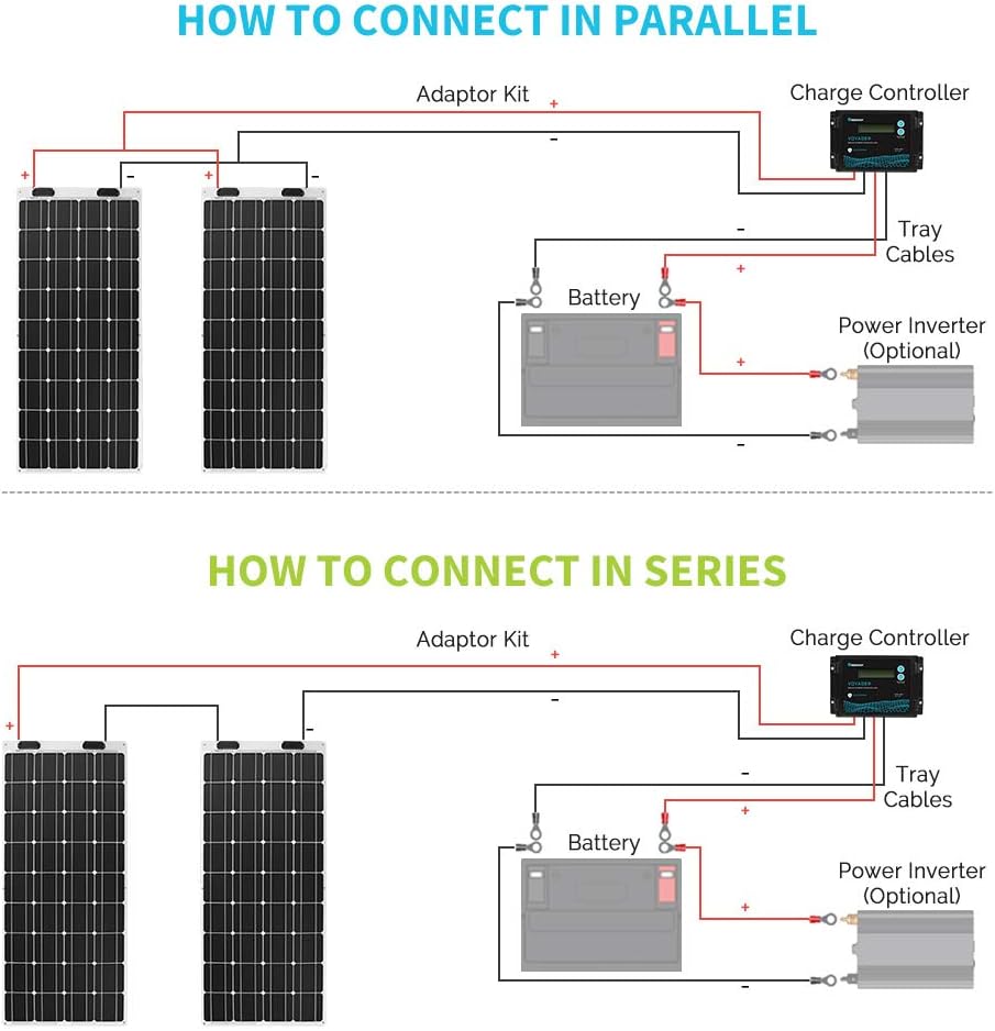 100 Watt 12 Volt Monocrystalline Flexible Solar Panel Y781