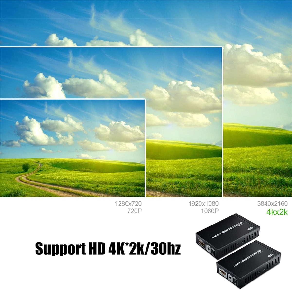 4K HDMI Extender Over CAT6 Cable Uncompressed Transmission up to 230ft P66787