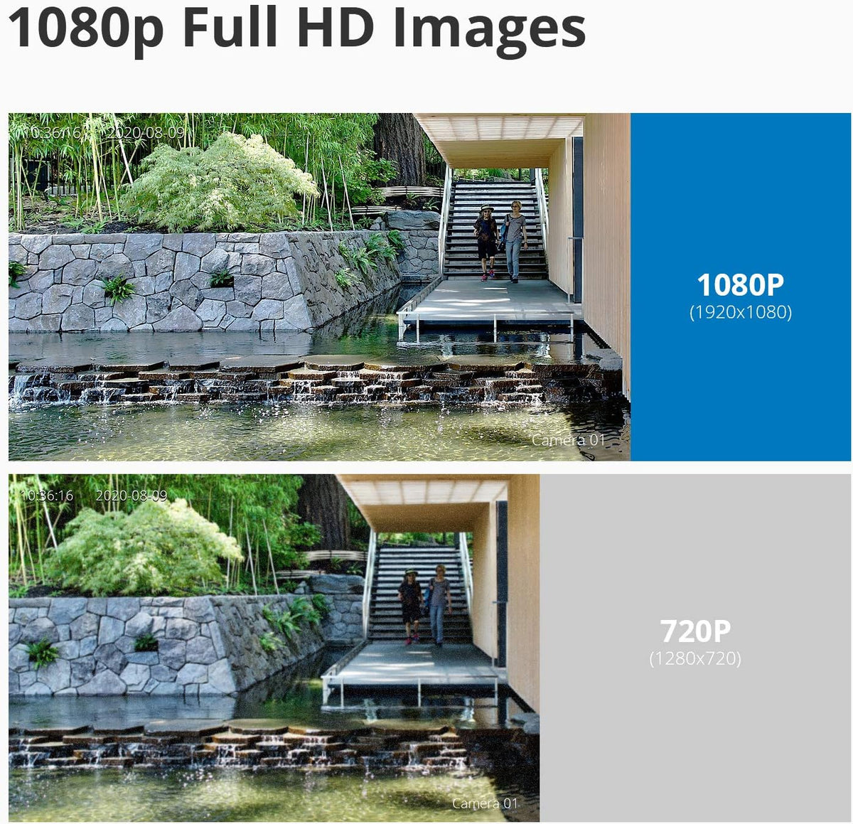 1080p 8 Channel Wireless Security Camera System with 4 Pcs Outdoor Cameras W354