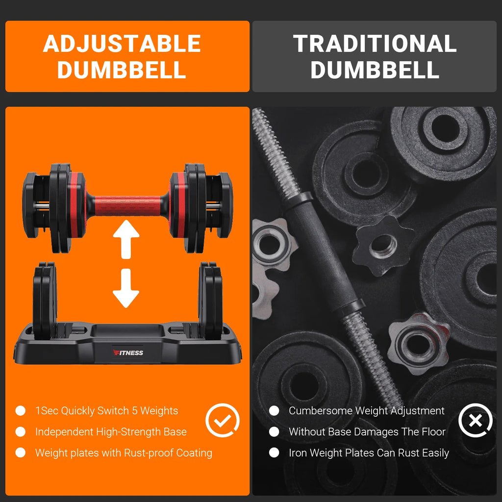 55lb 5 in 1 Adjustable Dumbbell Set with Rack N8541