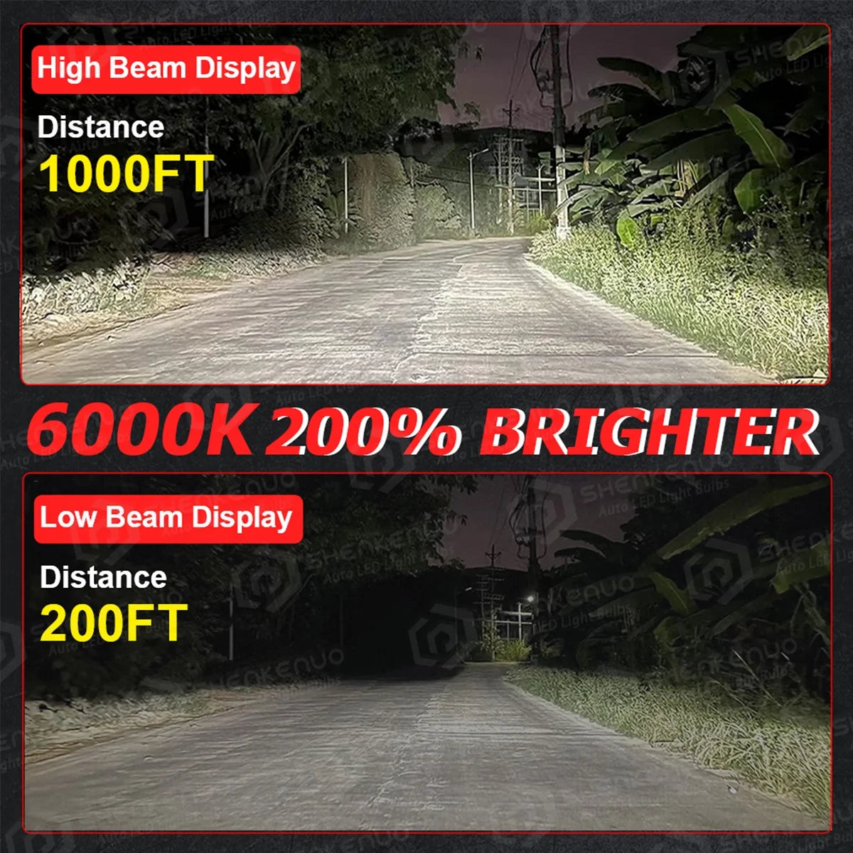 2x H3 LED 20W Fog Light Bulbs K661
