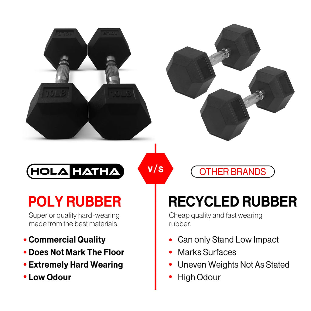 5, 8, 10, 12 and 15 Pound Hexagonal Dumbbell Weight Set with Rack D1906