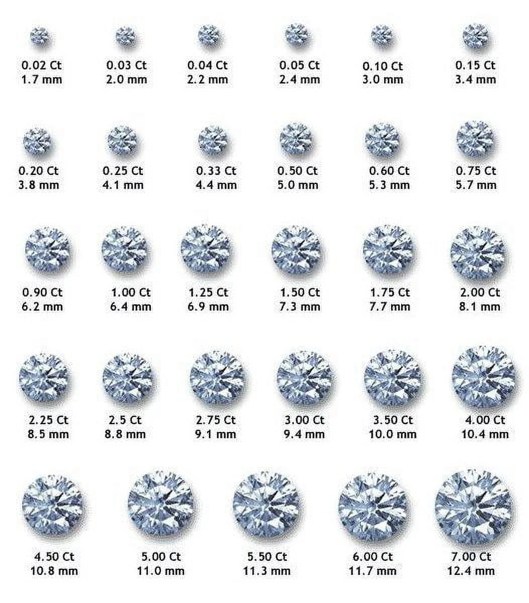 1 Carat Solitaire Round Moissanite Stud Earrings Screw Back Z363176
