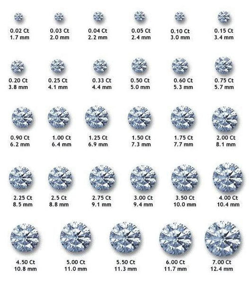 1 Carat Solitaire Round Moissanite Stud Earrings Screw Back Z363176
