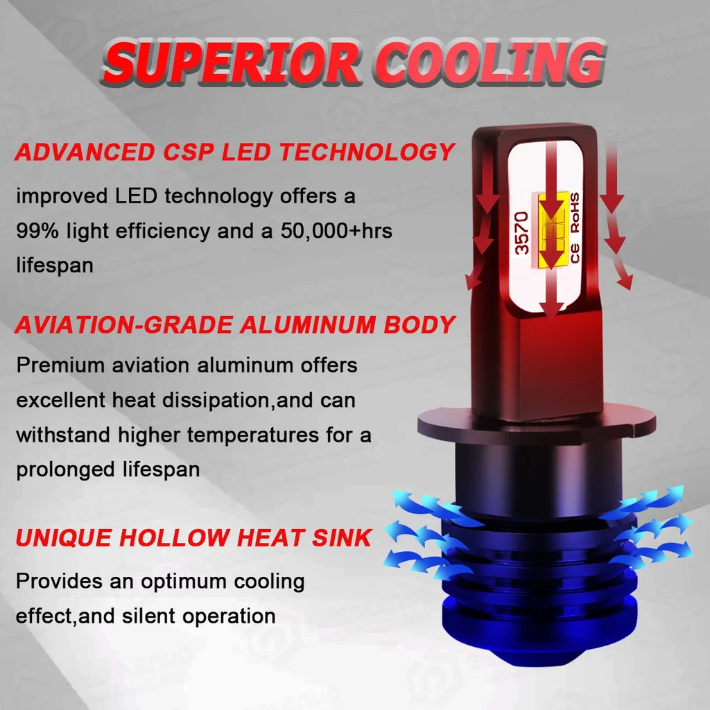 2x H3 LED 20W Fog Light Bulbs K661