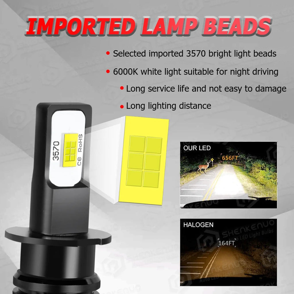 2x H3 LED 20W Fog Light Bulbs K661