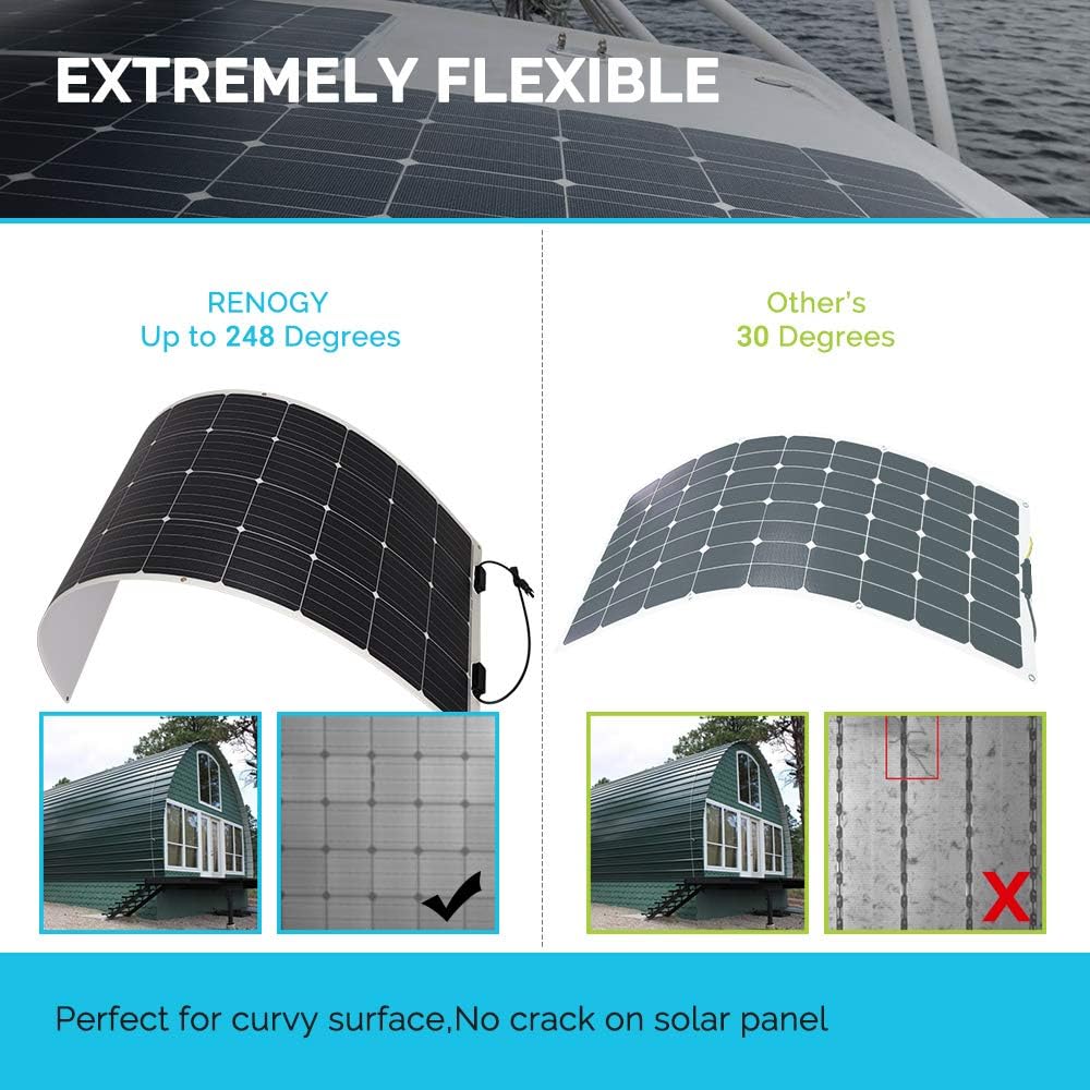 100 Watt 12 Volt Monocrystalline Flexible Solar Panel Y781